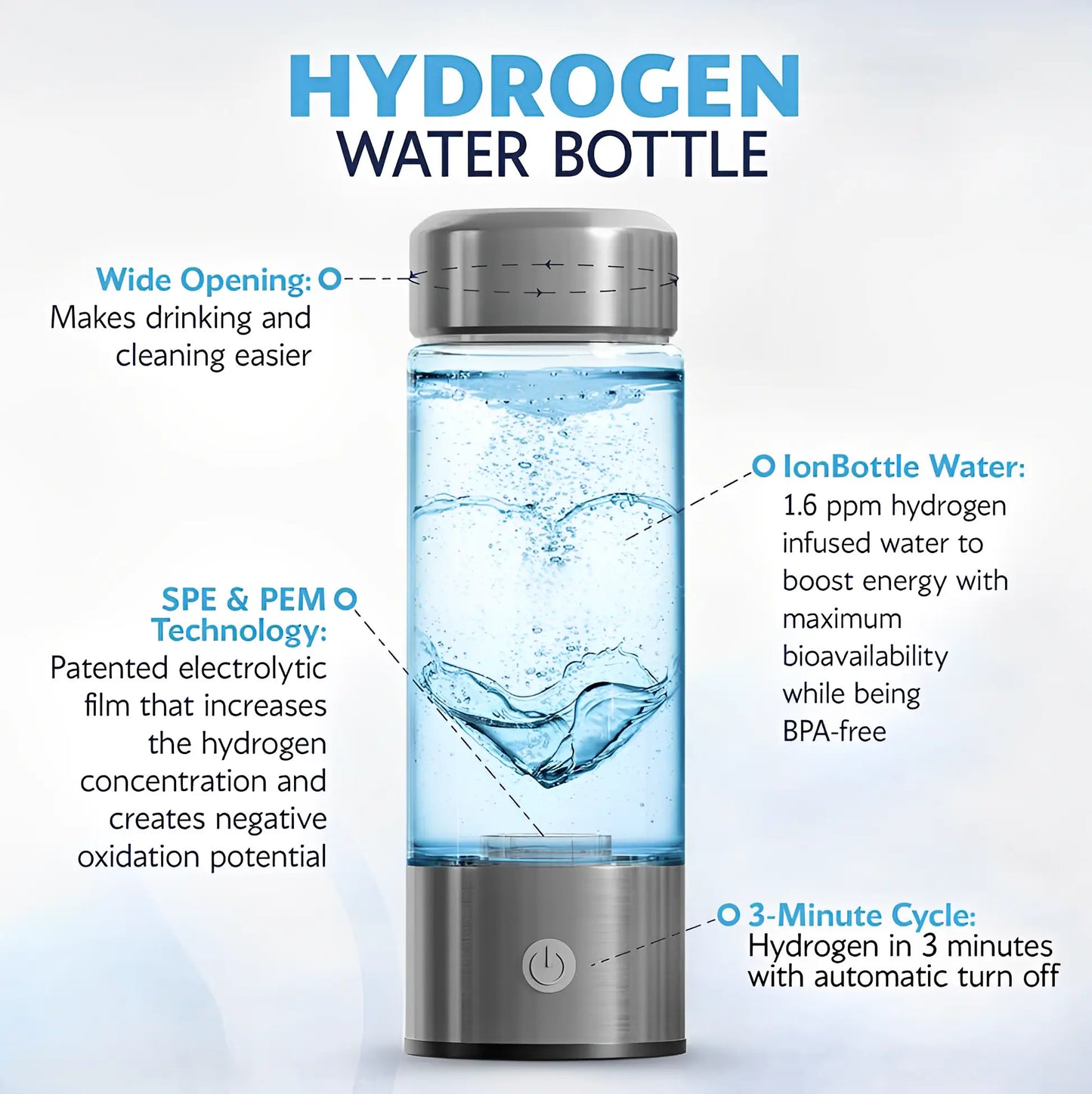 Hydrogen Water Bottle 2024, Hydrogen Water Bottle Generator, 3-Min Rapid Electrolysis, 2000+ PPB Hydrogen Water, 450ml Portable Hydrogen Water Generator for Office, Travel, Daily Drinking